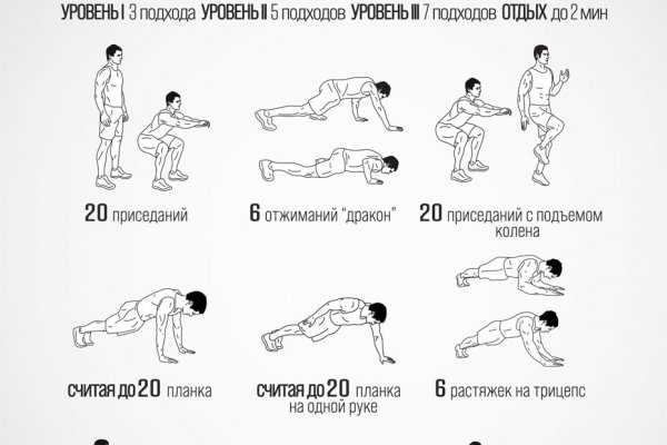 Как подключиться к даркнету