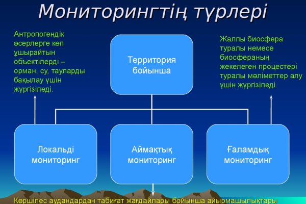 Кракен маркетплейс москва видео