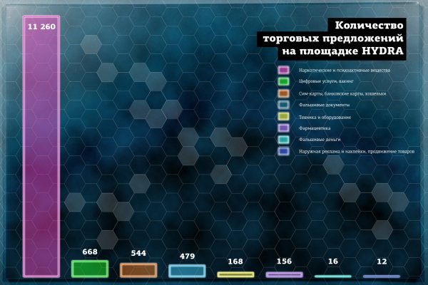 Kra43.at Вход на сайт главная страница