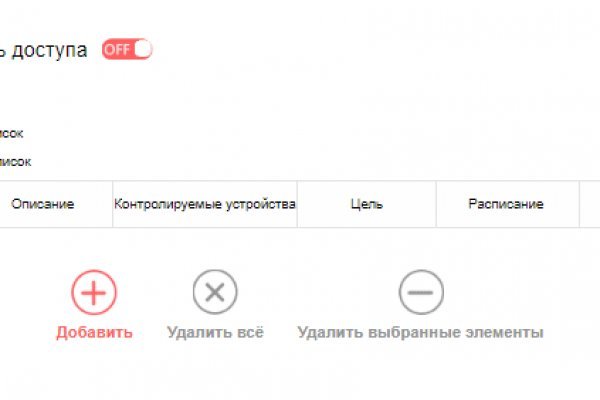 Сайт krn