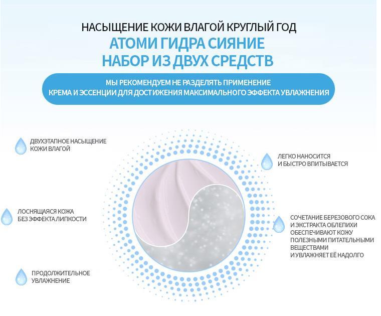 Как пополнять кракен тор