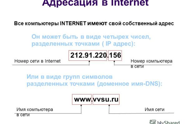 Кракен зеркало впн